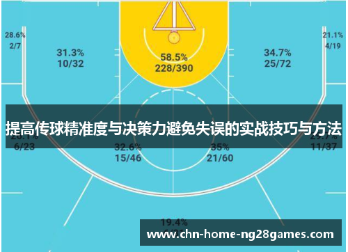 提高传球精准度与决策力避免失误的实战技巧与方法