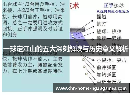 一球定江山的五大深刻解读与历史意义解析