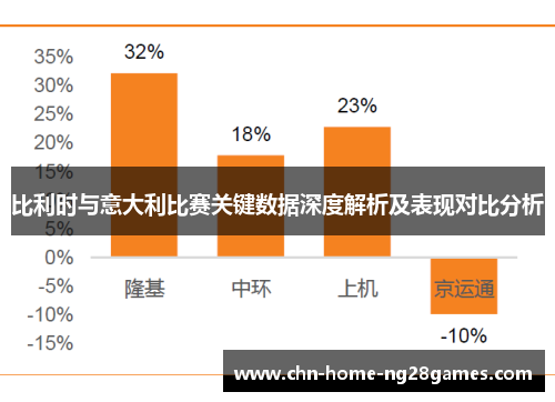 比利时与意大利比赛关键数据深度解析及表现对比分析