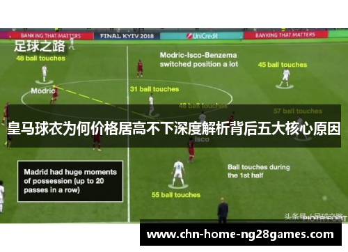 皇马球衣为何价格居高不下深度解析背后五大核心原因