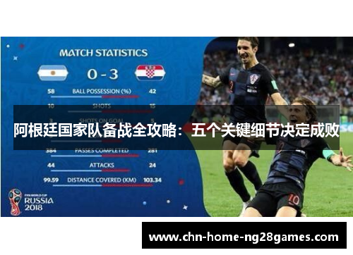 阿根廷国家队备战全攻略:五个关键细节决定成败 阿根廷国家队备战全攻略:五个关键细节决定成败