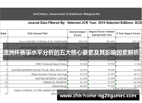 澳洲杯赛事水平分析的五大核心要素及其影响因素解析