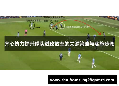 齐心协力提升球队进攻效率的关键策略与实施步骤 齐心协力提升球队进攻效率的关键策略与实施步骤