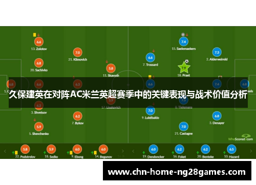 久保建英在对阵AC米兰英超赛季中的关键表现与战术价值分析 久保建英在对阵AC米兰英超赛季中的关键表现与战术价值分析