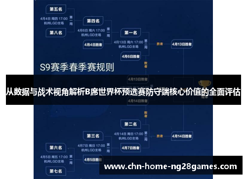 从数据与战术视角解析B席世界杯预选赛防守端核心价值的全面评估 从数据与战术视角解析B席世界杯预选赛防守端核心价值的全面评估
