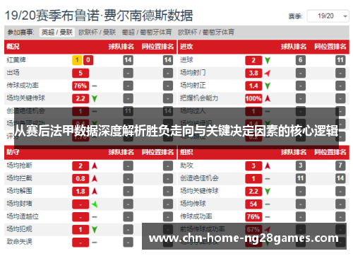 从赛后法甲数据深度解析胜负走向与关键决定因素的核心逻辑