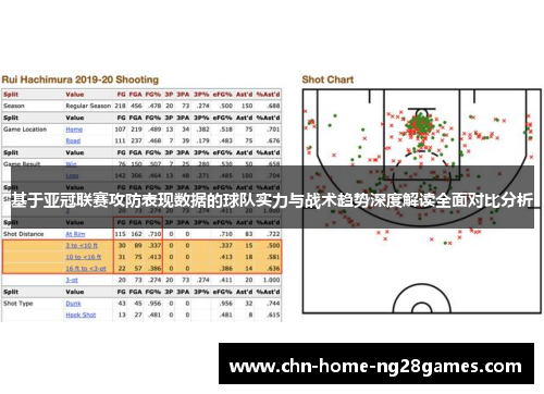 基于亚冠联赛攻防表现数据的球队实力与战术趋势深度解读全面对比分析 基于亚冠联赛攻防表现数据的球队实力与战术趋势深度解读全面对比分析