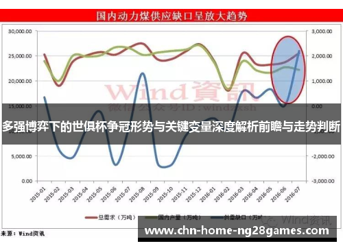 多强博弈下的世俱杯争冠形势与关键变量深度解析前瞻与走势判断 多强博弈下的世俱杯争冠形势与关键变量深度解析前瞻与走势判断