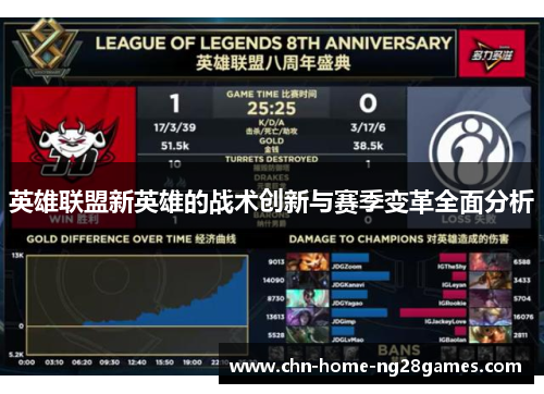 英雄联盟新英雄的战术创新与赛季变革全面分析