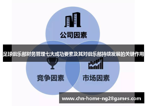 足球俱乐部财务管理七大成功要素及其对俱乐部持续发展的关键作用