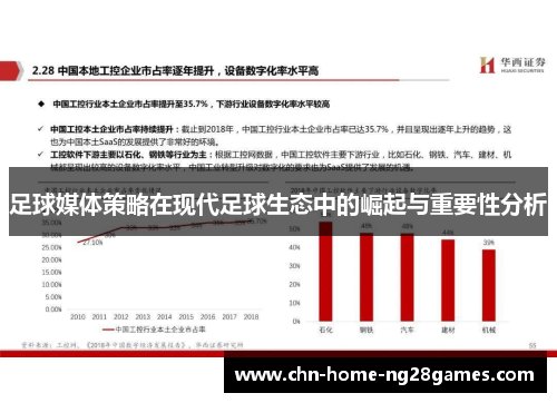 足球媒体策略在现代足球生态中的崛起与重要性分析